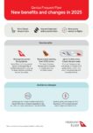 Qantas-Frequent-Flyer-new-benefits-and-changes-fact-sheet-250122-2_page-0001